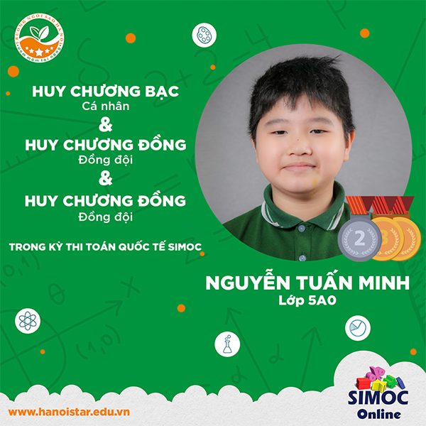 nguyen-tuan-minh