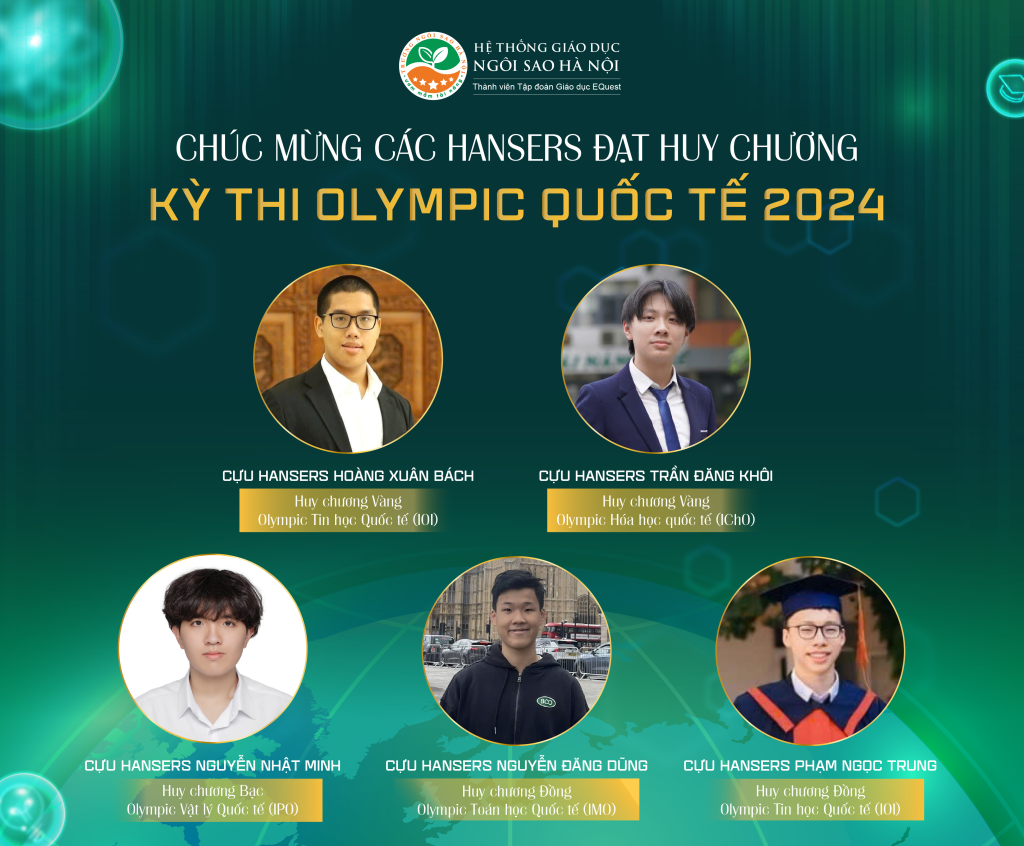 olympic-quoc-te4x-1024x846-1